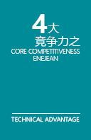 伊耐凈技術(shù)